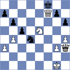 Chiu - Perossa (chess.com INT, 2024)