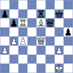 Martin Rodriguez - Diez Pulido (Havana CUB, 2024)