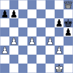 Luba - Fernandez Estremera (chess.com INT, 2024)