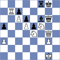 Lieder - Becker (Willingen, 2003)