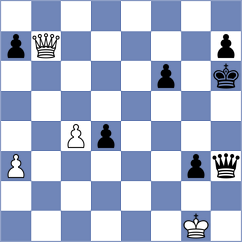 Yatskar - Maghsoodloo (chess.com INT, 2025)