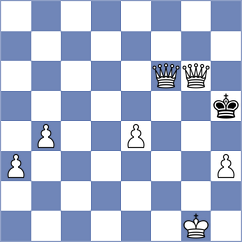 Beltz - Bubolz (Playchess.com INT, 2004)