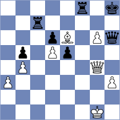 Benitez Lozano - Mendonca (Chess.com INT, 2021)