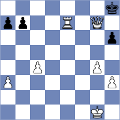 Dzinic - Smajlovic (Lukavac, 2020)