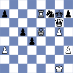 Patel - Popovich (St Petersburg, 2017)
