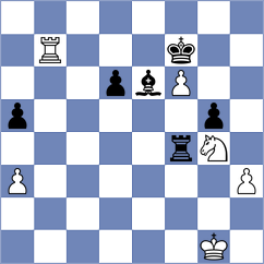 Muzychuk - Bodnaruk (New York USA, 2024)