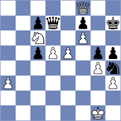 Maghsoodloo - Tao (chess.com INT, 2025)