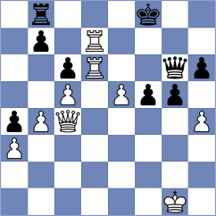 Schwaninger - Graf (Austria, 1996)
