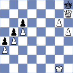 Manteiga - Leschinsky (chess.com INT, 2024)