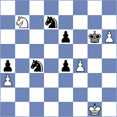 Wilken - Klaasen (Cape Town RSA, 2022)