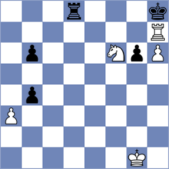 Levitan - Porozhnyak (chess.com INT, 2025)