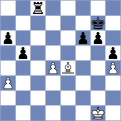 Li - Vila Dupla (chess.com INT, 2025)