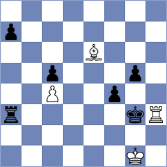 Smietanska - Chen (Chess.com INT, 2020)