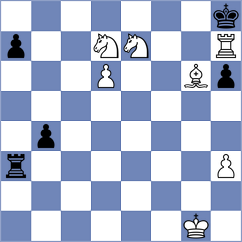 Soham - Ilic (chess.com INT, 2023)