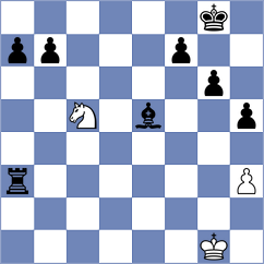 Dolinskaya - Ekdyshman (chess.com INT, 2024)