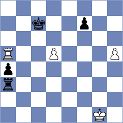 Gorovets - Izoria (Chess.com INT, 2018)