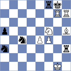 Mardani - Mokkarian (Chess.com INT, 2021)