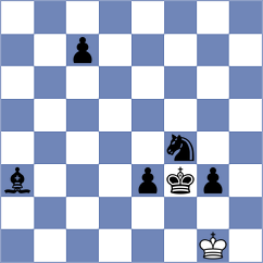 Hartikainen - Llanos (chess.com INT, 2023)