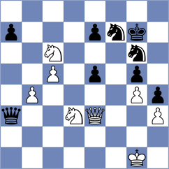 Piotraschke - Brehme (Heusenstamm GER, 2024)