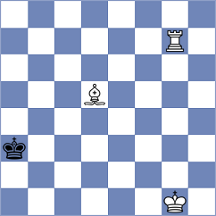 Gonzalez Sanchez - Ruiz Ureta (Lichess.org INT, 2020)