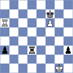 Botvinnik - Fischer (Varna, 1962)