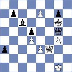 Pavlidou - Winkels (chess.com INT, 2025)
