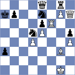 Eljanov - Caruana (chess.com INT, 2025)