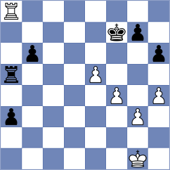 Batbold - Matinian (chess.com INT, 2023)