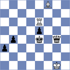 Jamal - Iljushina (Chess.com INT, 2021)