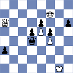 Thiel - Roberson (chess.com INT, 2022)