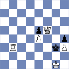 Enerel - Debra (FIDE Online Arena INT, 2024)