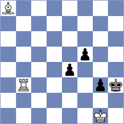 Goryachkina - Zheleznaykov (St Petersburg, 2011)