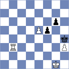 Zielonka - Shishkov (chess.com INT, 2025)
