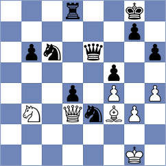 Kashtanov - Parpiev (chess.com INT, 2024)