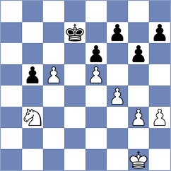 Gustafsson - Wickstrom (Sweden, 2005)