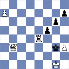 Baskakov - Wong (chess.com INT, 2022)