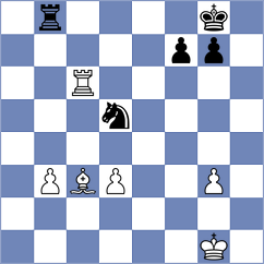 Harish - Sobek (chess.com INT, 2025)