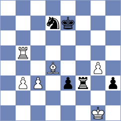 Muminova - Bagwe (chess.com INT, 2022)