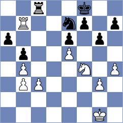 Tinmaz - Gelman (chess.com INT, 2025)