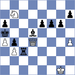 Asadli - Duda (Chess.com INT, 2019)