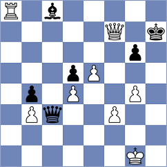 Indjic - Hjartarson (chess.com INT, 2022)