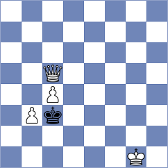 Redzisz - Iskusnyh (chess.com INT, 2021)