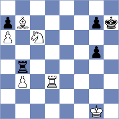 Kodithuwakku - Bustelo (chess.com INT, 2025)
