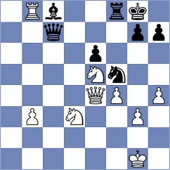 Toolin - Tokman (chess.com INT, 2022)