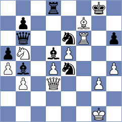 Piddubna - Unver (chess.com INT, 2024)