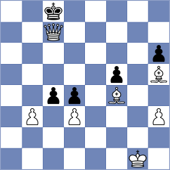 Tologontegin - Broca Jimenez (chess.com INT, 2024)