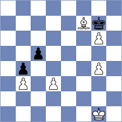Akkarakaran - Zherebtsova (chess.com INT, 2023)
