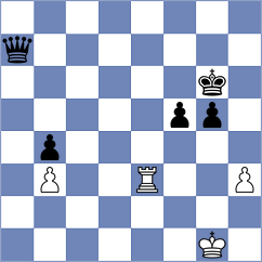 Tokhirjonova - Ivanchuk (Tashkent UZB, 2025)