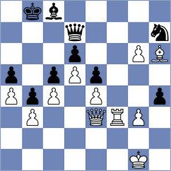 Harshavardhan - Jakubse (Prague CZE, 2025)