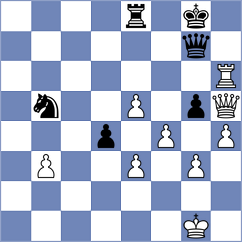 Khanin - Kuba (Chess.com INT, 2020)